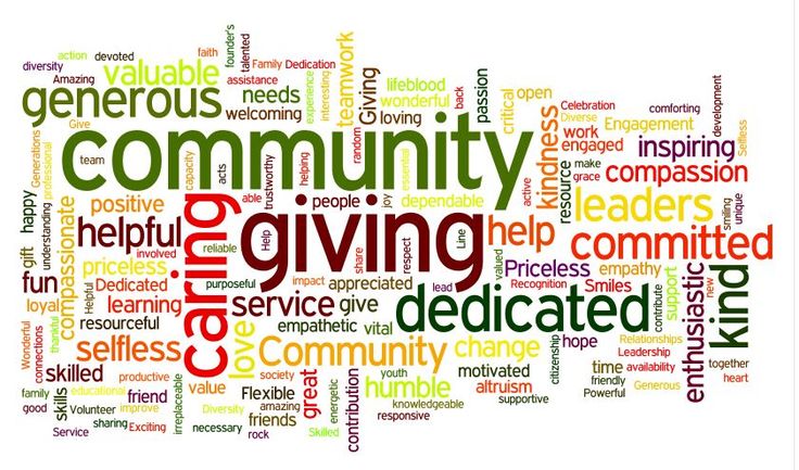 A colorful word cloud featuring words like community, giving, caring, dedicated and helpful