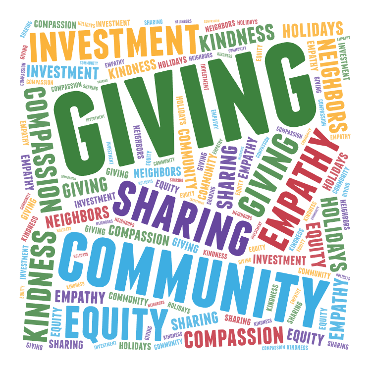 A word cloud featuring words like giving, empathy, compassion and community